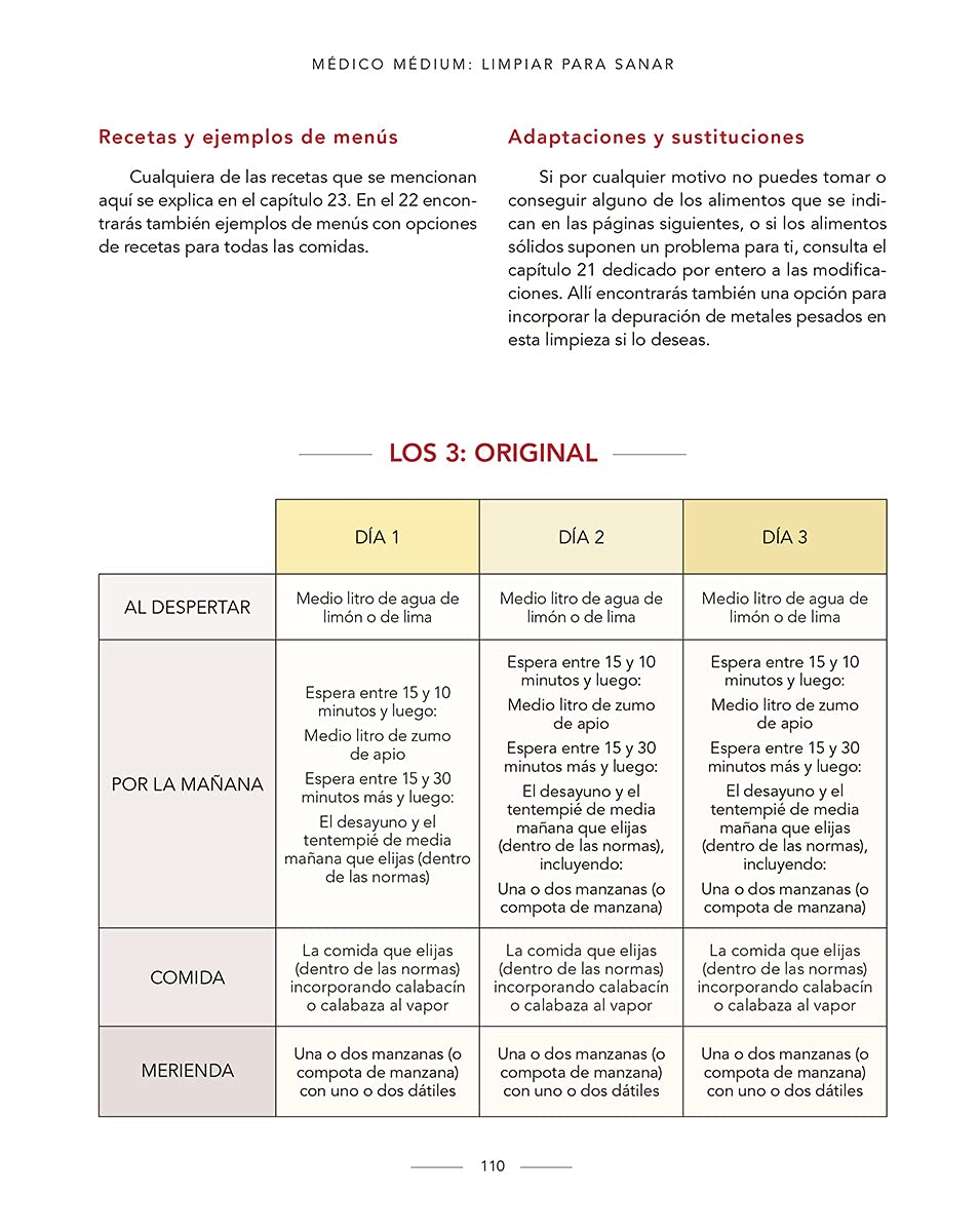 Detox per Guarire (solo in italiano e spagnolo)