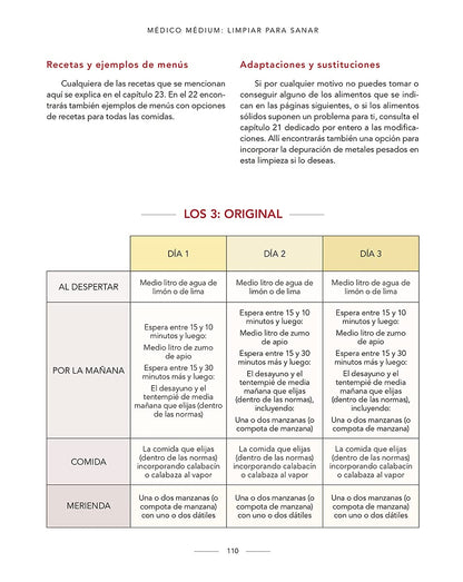 Detox per Guarire (solo in italiano e spagnolo)