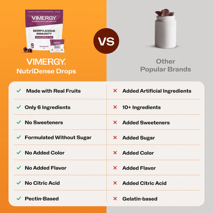 Gocce masticabili - Berrylicious Immunity NutriDense Drop