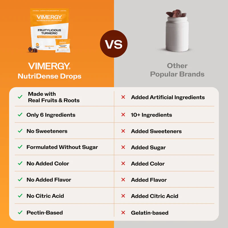 Gocce masticabili - Fruitylicious Turmeric NutriDense Drop